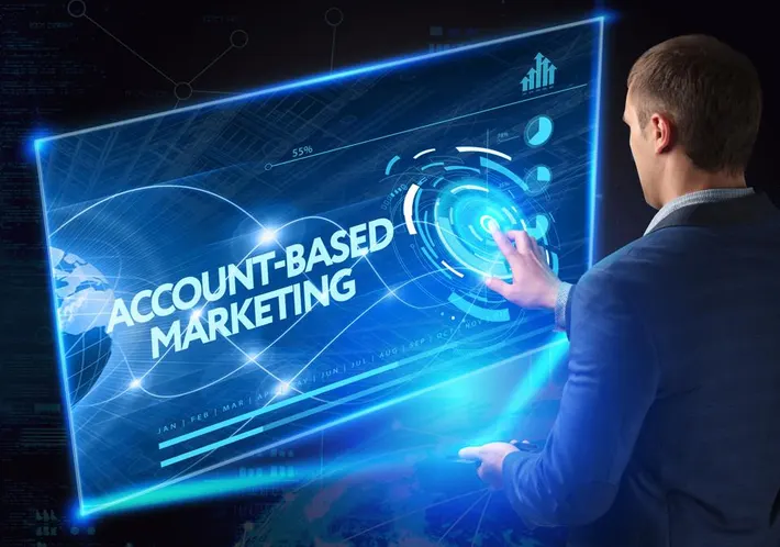 ABM Campaign Process